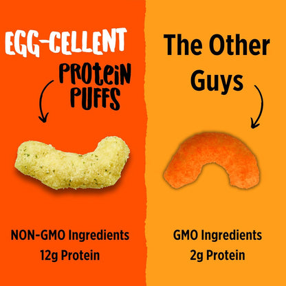 Egg-White Protein Puffs: 12g Protein, Baked & Guilt-Free (4 Count)