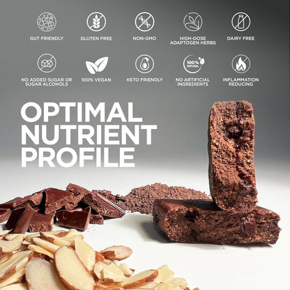 Chocolate Brownie Protein Bars: Keto, High Fiber, 100 Calories (8 Count)
