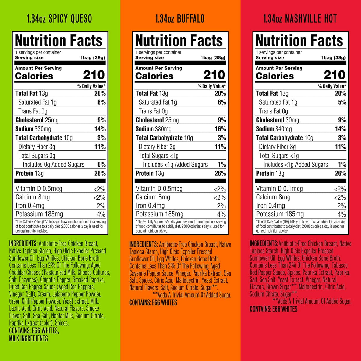 Spicy Protein Chips Variety: Keto-Friendly, 13g Protein, Gluten-Free, Bold Flavors (12 Count)