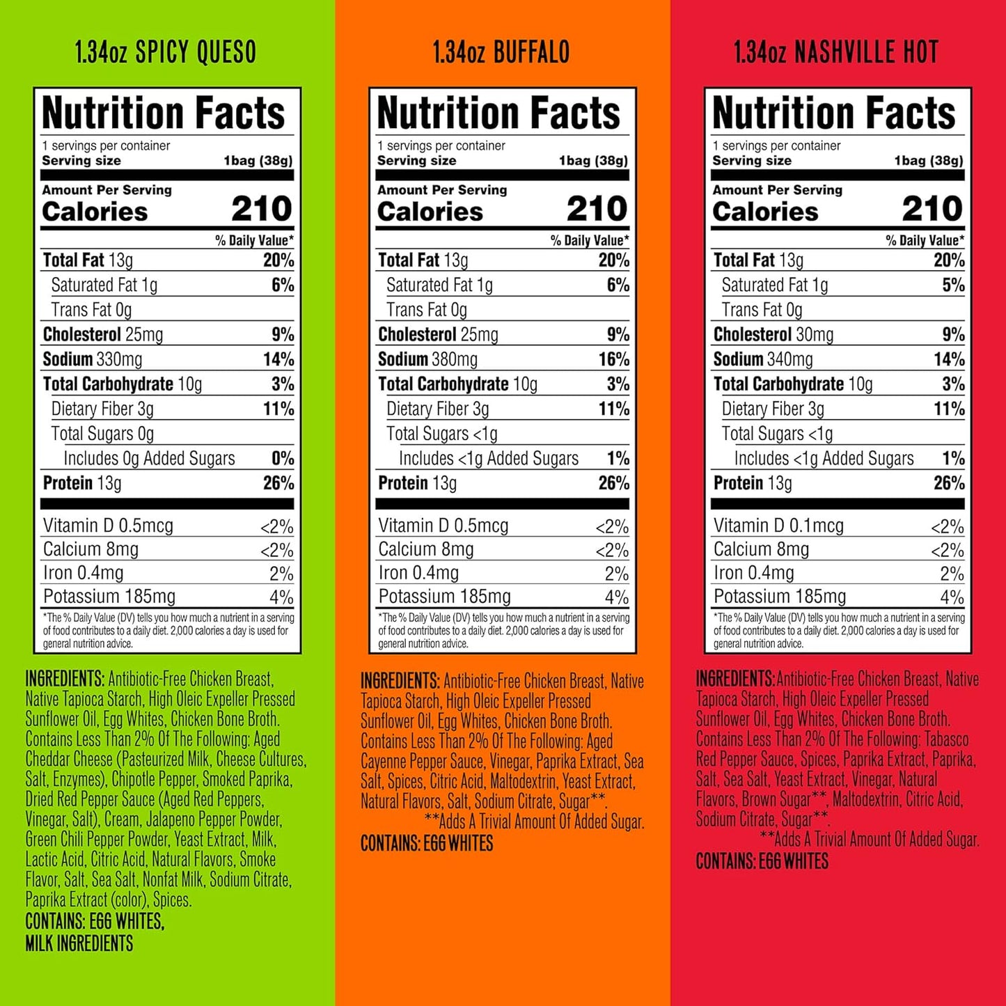 Spicy Protein Chips Variety: Keto-Friendly, 13g Protein, Gluten-Free, Bold Flavors (12 Count)