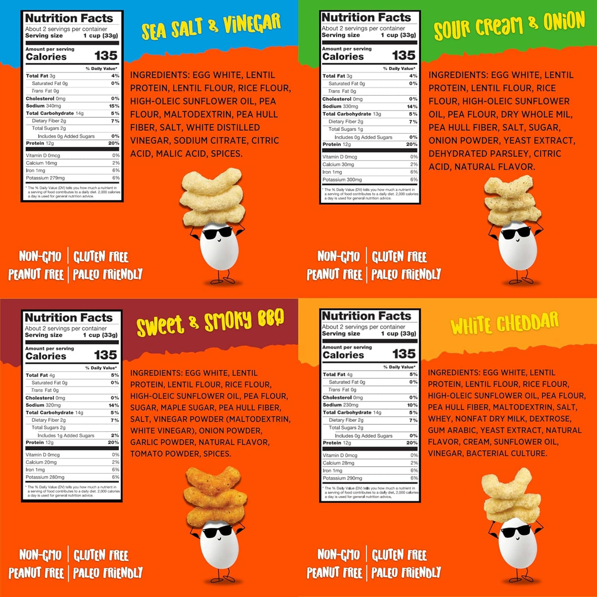 Egg-White Protein Puffs: 12g Protein, Baked & Guilt-Free (4 Count)