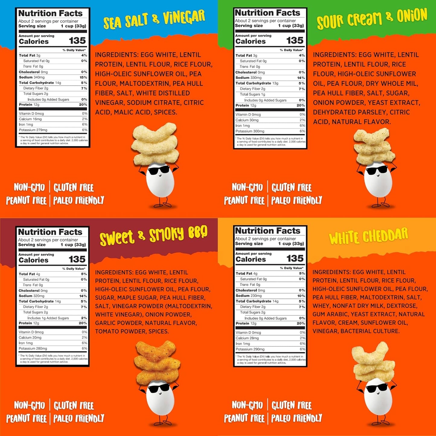 Egg-White Protein Puffs: 12g Protein, Baked & Guilt-Free (4 Count)